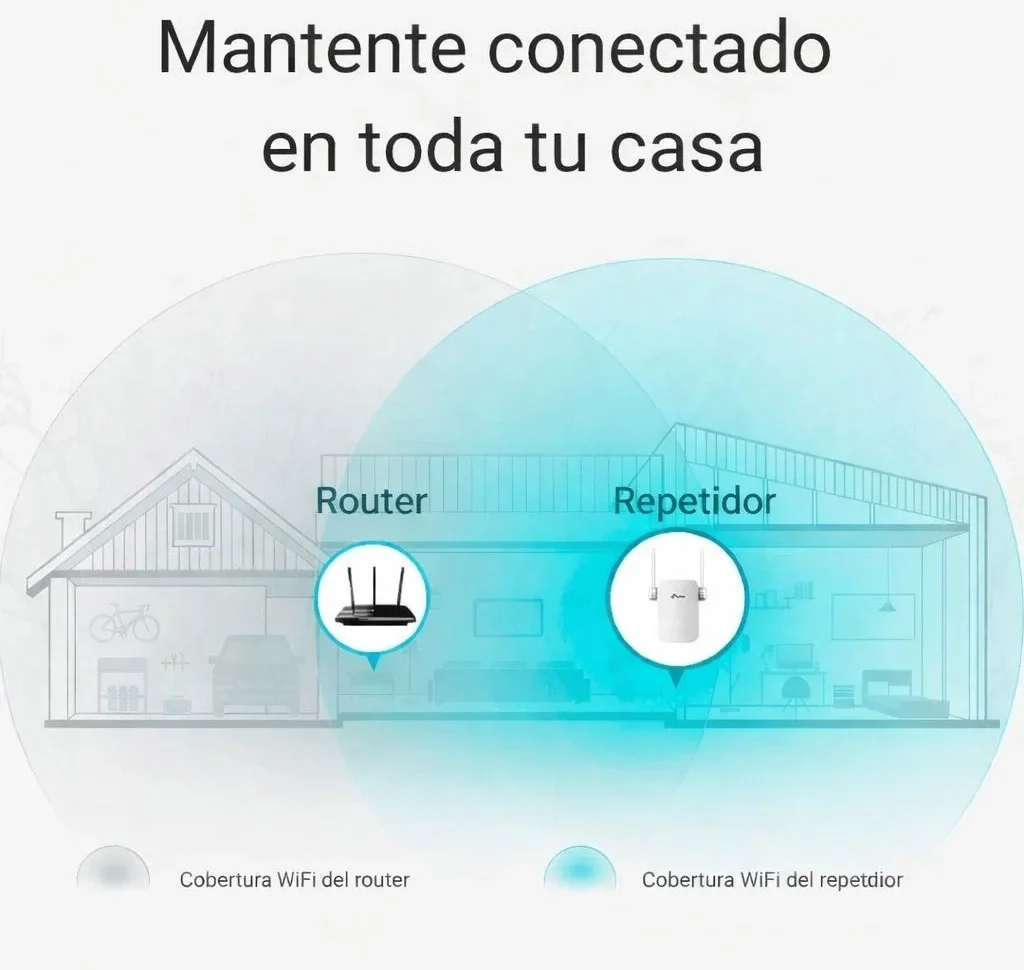 Extensión de red - Imagen 4